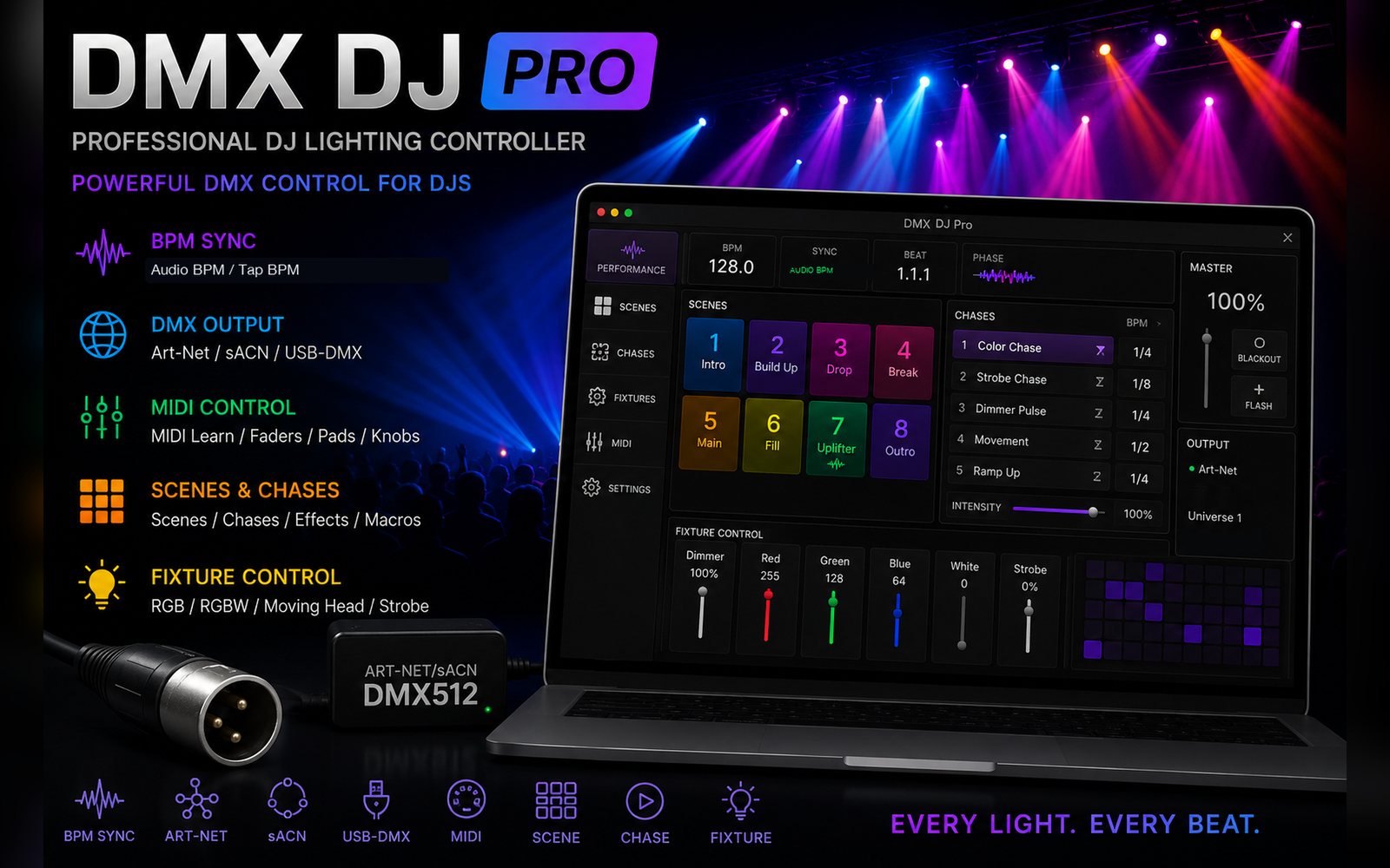 DMX DJ Pro: BPM sync, DMX output, MIDI control, scenes and chases, fixture control
