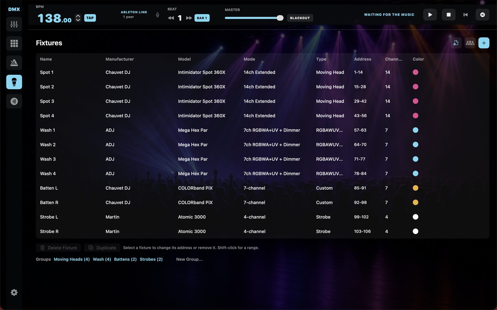 Fixtures patched by maker, model and address